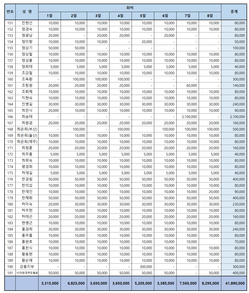 dfa60f5924a93858845722a40f7a867b_1759222178_5881.png